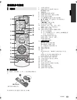 Предварительный просмотр 63 страницы Panasonic SC-BTT430 Operating Instructions Manual