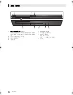 Предварительный просмотр 64 страницы Panasonic SC-BTT430 Operating Instructions Manual