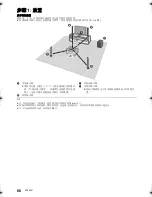 Предварительный просмотр 66 страницы Panasonic SC-BTT430 Operating Instructions Manual