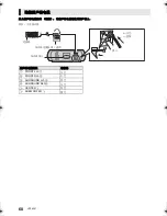 Предварительный просмотр 68 страницы Panasonic SC-BTT430 Operating Instructions Manual