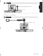 Предварительный просмотр 71 страницы Panasonic SC-BTT430 Operating Instructions Manual