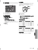 Предварительный просмотр 97 страницы Panasonic SC-BTT430 Operating Instructions Manual