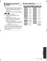 Preview for 39 page of Panasonic SC-BTT465 Owner'S Manual