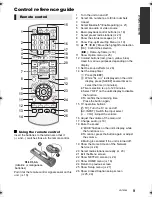 Preview for 9 page of Panasonic SC-BTT466 Owner'S Manual