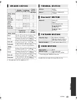 Предварительный просмотр 43 страницы Panasonic SC-BTT466 Owner'S Manual