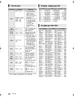 Предварительный просмотр 44 страницы Panasonic SC-BTT466 Owner'S Manual