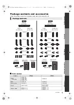 Предварительный просмотр 5 страницы Panasonic SC-BTT505 Owner'S Manual