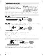 Предварительный просмотр 18 страницы Panasonic SC-BTT560 Operating Instructions Manual