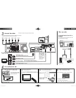 Предварительный просмотр 2 страницы Panasonic SC-BTT755 Easy Setting Manual