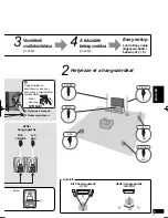 Preview for 15 page of Panasonic SC-BTT770 Easy Setting Manual