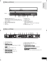 Preview for 9 page of Panasonic SC-BTT775 Operating Instructions Manual