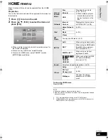 Preview for 25 page of Panasonic SC-BTT775 Operating Instructions Manual