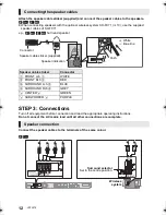 Preview for 12 page of Panasonic SC-BTT790 Operating Instructions Manual