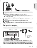 Предварительный просмотр 13 страницы Panasonic SC-BTT790 Operating Instructions Manual