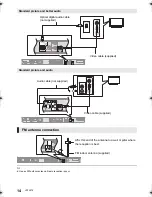 Preview for 14 page of Panasonic SC-BTT790 Operating Instructions Manual