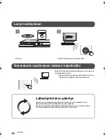 Preview for 52 page of Panasonic SC-BTT880 Basic Operating Instructions Manual