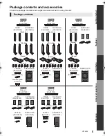 Предварительный просмотр 5 страницы Panasonic SC-BTT880 Operating Instructions Manual