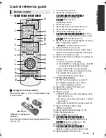 Предварительный просмотр 9 страницы Panasonic SC-BTT880 Operating Instructions Manual