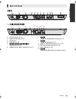 Предварительный просмотр 11 страницы Panasonic SC-BTT880 Operating Instructions Manual