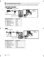 Предварительный просмотр 14 страницы Panasonic SC-BTT880 Operating Instructions Manual