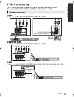 Предварительный просмотр 15 страницы Panasonic SC-BTT880 Operating Instructions Manual