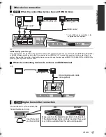 Предварительный просмотр 17 страницы Panasonic SC-BTT880 Operating Instructions Manual