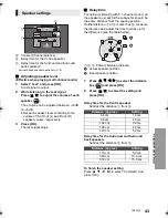 Предварительный просмотр 43 страницы Panasonic SC-BTT880 Operating Instructions Manual