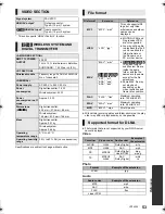 Предварительный просмотр 53 страницы Panasonic SC-BTT880 Operating Instructions Manual