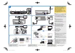 Предварительный просмотр 2 страницы Panasonic SC-BTT885 Owner'S Manual