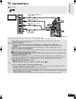 Preview for 9 page of Panasonic SC-BTX70 - 1080p Premium Blu-ray Compact Home Theater System Operating Instructions Manual