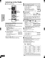 Preview for 24 page of Panasonic SC-BTX70 - 1080p Premium Blu-ray Compact Home Theater System Operating Instructions Manual