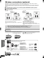 Preview for 40 page of Panasonic SC-BTX70 - 1080p Premium Blu-ray Compact Home Theater System Operating Instructions Manual