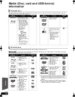 Preview for 42 page of Panasonic SC-BTX70 - 1080p Premium Blu-ray Compact Home Theater System Operating Instructions Manual