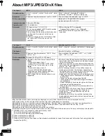 Preview for 44 page of Panasonic SC-BTX70 - 1080p Premium Blu-ray Compact Home Theater System Operating Instructions Manual