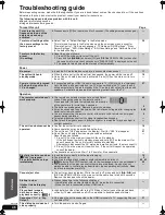 Preview for 46 page of Panasonic SC-BTX70 - 1080p Premium Blu-ray Compact Home Theater System Operating Instructions Manual