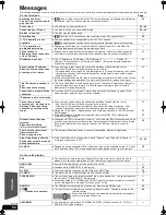 Preview for 50 page of Panasonic SC-BTX70 - 1080p Premium Blu-ray Compact Home Theater System Operating Instructions Manual