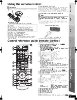 Предварительный просмотр 5 страницы Panasonic SC-BTX75 Operating Instructions Manual