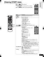 Предварительный просмотр 13 страницы Panasonic SC-BTX75 Operating Instructions Manual