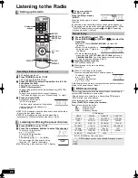 Предварительный просмотр 24 страницы Panasonic SC-BTX75 Operating Instructions Manual