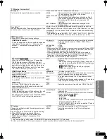 Предварительный просмотр 37 страницы Panasonic SC-BTX75 Operating Instructions Manual