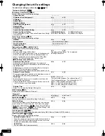 Предварительный просмотр 38 страницы Panasonic SC-BTX75 Operating Instructions Manual