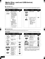 Предварительный просмотр 40 страницы Panasonic SC-BTX75 Operating Instructions Manual