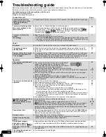 Предварительный просмотр 44 страницы Panasonic SC-BTX75 Operating Instructions Manual