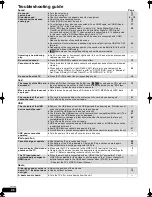 Предварительный просмотр 46 страницы Panasonic SC-BTX75 Operating Instructions Manual