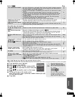 Предварительный просмотр 47 страницы Panasonic SC-BTX75 Operating Instructions Manual