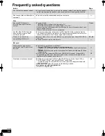 Предварительный просмотр 50 страницы Panasonic SC-BTX75 Operating Instructions Manual