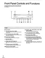 Preview for 8 page of Panasonic SC-CH11 Operating Instructions Manual