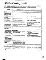 Preview for 48 page of Panasonic SC-CH11 Operating Instructions Manual