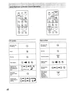 Preview for 42 page of Panasonic SC-CH150 Operating Instructions Manual