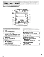 Preview for 7 page of Panasonic SC-CH170 Operating Instructions Manual